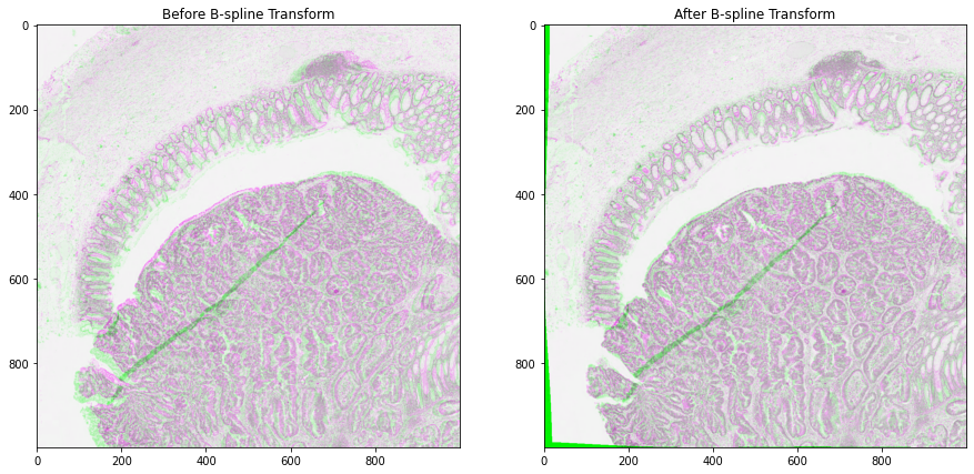 ../../_images/1cd3f28fddd07d17a6a6acc171835abe59bb1ddff7a024235fb2b431059068c2.png