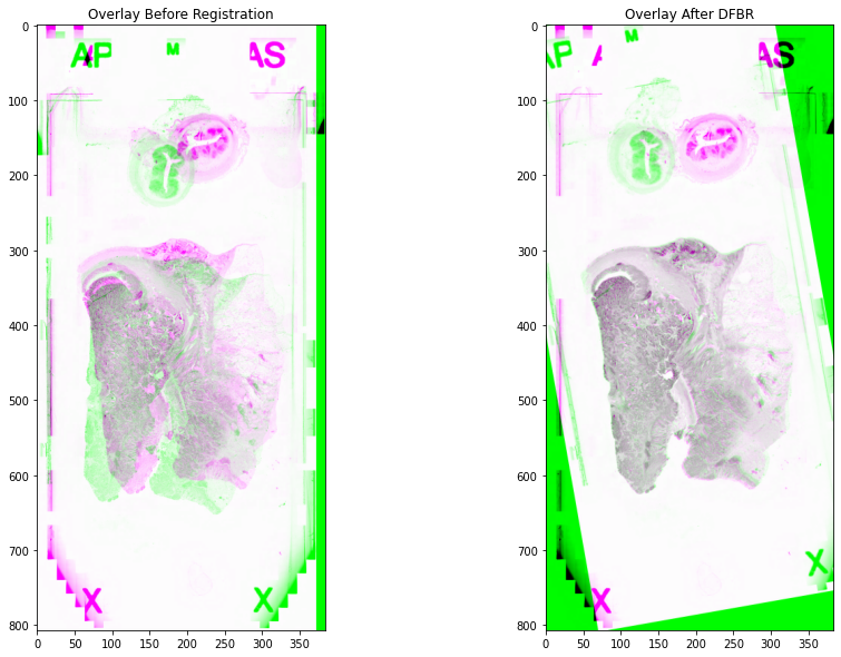 ../../_images/ec5c289e598e2204722caef8986fa9aeefeaad1f669034bacbfc1fc5256f4677.png