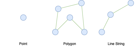 ../_images/geometries.png