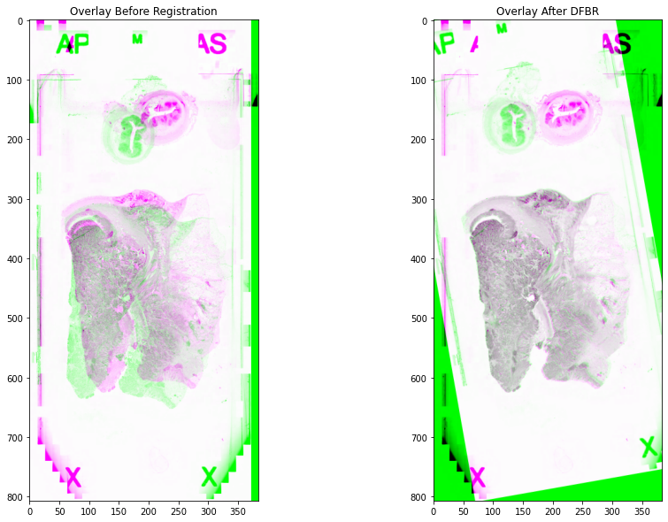 ../../_images/ec5c289e598e2204722caef8986fa9aeefeaad1f669034bacbfc1fc5256f4677.png